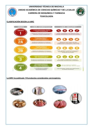 UNIVERSIDAD TÉCNICA DE MACHALA
UNIDAD ACADÉMICA DE CIENCIAS QUÍMICAS Y DE LA SALUD
CARRERA DE BIOQUÍMICA Y FARMACIA
TOXICOLOGÍA
CLASIFICACIÓN SEGÚN LA IARC
La IARC ha publicado 118 productos considerados carcinogénico.
 