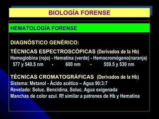 BIOLOGÍA FORENSE
                 BIOLOGÍA FORENSE

HEMATOLOGÍA FORENSE

DIAGNÓSTICO GENÉRICO:
TÉCNICAS ESPECTROSCÓPICAS (Derivados de la Hb)
Hemoglobina (rojo) - Hematina (verde) - Hemocromógeno(naranja)
 577 y 540.5 nm    -     600 nm       -    559.5 y 530 nm

TÉCNICAS CROMATOGRÁFICAS (Derivados de la Hb)
Sistema: Metanol - Ácido acético – Agua 90:3:7
Revelado: Soluc. Bencidina, Soluc. Agua oxigenada
Manchas de color azul. Rf similar a patrones de Hb y Hematina
 