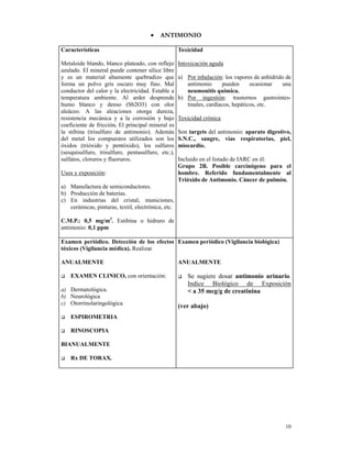 •    ANTIMONIO

Características                                     Toxicidad

Metaloide blando, blanco plateado, con reflejo      Intoxicación aguda
azulado. El mineral puede contener sílice libre
y es un material altamente quebradizo que           a) Por inhalación: los vapores de anhídrido de
forma un polvo gris oscuro muy fino. Mal               antimonio      pueden      ocasionar   una
conductor del calor y la electricidad. Estable a       neumonitis química.
temperatura ambiente. Al arder desprende            b) Por ingestión: trastornos gastrointes-
humo blanco y denso (Sb2O3) con olor                   tinales, cardíacos, hepáticos, etc.
aleáceo. A las aleaciones otorga dureza,
resistencia mecánica y a la corrosión y bajo        Toxicidad crónica
coeficiente de fricción. El principal mineral es
la stibina (trisulfuro de antimonio). Además        Son targets del antimonio: aparato digestivo,
del metal los compuestos utilizados son los         S.N.C., sangre, vías respiratorias, piel,
óxidos (trióxido y pentóxido), los sulfuros         miocardio.
(sesquisulfuro, trisulfuro, pentasulfuro, etc.),
sulfatos, cloruros y fluoruros.                     Incluido en el listado de IARC en él:
                                                    Grupo 2B. Posible carcinógeno para el
Usos y exposición:                                  hombre. Referido fundamentalmente al
                                                    Trióxido de Antimonio. Cáncer de pulmón.
a) Manufactura de semiconductores.
b) Producción de baterías.
c) En industrias del cristal, municiones,
   cerámicas, pinturas, textil, electrónica, etc.

C.M.P.: 0,5 mg/m3. Estibina o hidruro de
antimonio: 0,1 ppm

Examen periódico. Detección de los efectos Examen periódico (Vigilancia biológica)
tóxicos (Vigilancia médica). Realizar

ANUALMENTE                                          ANUALMENTE

    EXAMEN CLINICO, con orientación:                   Se sugiere dosar antimonio urinario.
                                                       Indice Biológico de Exposición
a) Dermatológica.                                      < a 35 mcg/g de creatinina
b) Neurológica
c) Otorrinolaringológica.
                                                    (ver abajo)
    ESPIROMETRIA

    RINOSCOPIA

BIANUALMENTE

    Rx DE TORAX.




                                                                                               10
 