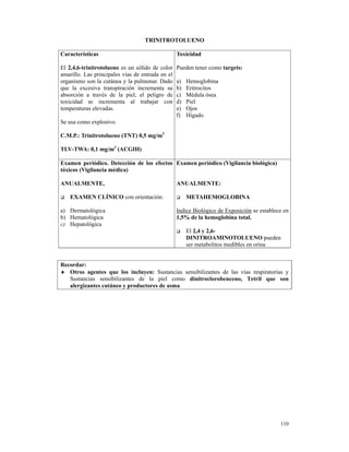 TRINITROTOLUENO

Características                                   Toxicidad

El 2,4,6-trinitrotolueno es un sólido de color    Pueden tener como targets:
amarillo. Las principales vías de entrada en el
organismo son la cutánea y la pulmonar. Dado      a)   Hemoglobina
que la excesiva transpiración incrementa su       b)   Eritrocitos
absorción a través de la piel, el peligro de      c)   Médula ósea
toxicidad se incrementa al trabajar con           d)   Piel
temperaturas elevadas.                            e)   Ojos
                                                  f)   Hígado
Se usa como explosivo.

C.M.P.: Trinitrotolueno (TNT) 0,5 mg/m3

TLV-TWA: 0,1 mg/m3 (ACGIH)

Examen periódico. Detección de los efectos Examen periódico (Vigilancia biológica)
tóxicos (Vigilancia médica)

ANUALMENTE,                                       ANUALMENTE:

    EXAMEN CLÍNICO con orientación:                    METAHEMOGLOBINA

a) Dermatológica                                  Indice Biológico de Exposición se establece en
b) Hematológica                                   1,5% de la hemoglobina total.
c) Hepatológica
                                                       El 2,4 y 2,6-
                                                       DINITROAMINOTOLUENO pueden
                                                       ser metabolitos medibles en orina


Recordar:
♦ Otros agentes que los incluyen: Sustancias sensibilizantes de las vías respiratorias y
   Sustancias sensibilizantes de la piel como dinitroclorobenceno, Tetril que son
   alergizantes cutáneo y productores de asma




                                                                                            110
 