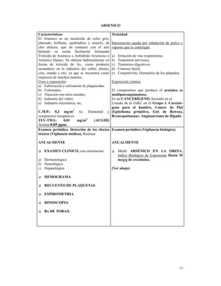 ARSENICO

Características                                Toxicidad
El Arsénico es un metaloide de color gris-
plateado, brillante, quebradizo y amorfo, de   Intoxicación aguda por inhalación de polvo y
olor aliáceo, que en contacto con el aire      vapores que lo contengan
húmedo se oxida fácilmente formando
Trióxido de Arsénico o Anhídrido Arsenioso o   a)   Irritación de vías respiratorias.
Arsénico blanco. Se obtiene habitualmente en   b)   Trastornos nerviosos.
forma de trióxido de As., como producto        c)   Trastornos digestivos.
secundario en la industria del cobre, plomo,   d)   Cianosis facial.
cinc, estaño y oro, ya que se encuentra como   e)   Conjuntivitis, Dermatitis de los párpados.
impureza de muchos metales.
Usos y exposición:                             Exposición crónica
a) Fabricación y utilización de plaguicidas.
b) Colorantes.                       El compromiso que produce el arsénico es
c) Aleación con otros metales.       multiparenquimatoso.
d) Industria del vidrio.             Es un CANCERÍGENO. Incluido en el
e) Industria electrónica, etc.       Listado de la IARC en el Grupo 1. Carcinó-
                                     geno para el hombre, Cáncer de Piel
C.M.P.: 0,2 mg/m3 As. Elemental y (Epitelioma primitivo, Enf. de Bowen),
compuestos inorgánicos               Broncopulmonar, Angiosarcoma de Hígado
TLV-TWA:       0,01    mg/m3 (ACGIH)
Arsina 0.05 ppm.
Examen periódico. Detección de los efectos Examen periódico (Vigilancia biológica)
tóxicos (Vigilancia médica). Realizar

ANUALMENTE                                     ANUALMENTE

   EXAMEN CLINICO, con orientación:                 Medir ARSÉNICO EN LA ORINA.
                                                    Indice Biológico de Exposición Hasta 35
a) Dermatológica                                    mcg/g de creatinina.
b) Neurológica
c) Hepatológica                                (Ver abajo)

   HEMOGRAMA

   RECUENTO DE PLAQUETAS

   ESPIROMETRIA

   RINOSCOPIA

   Rx DE TORAX.




                                                                                             13
 
