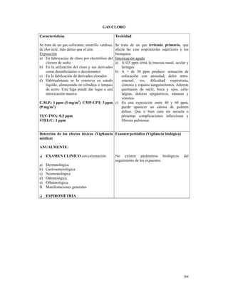 GAS CLORO

Características                                   Toxicidad

Se trata de un gas sofocante, amarillo verdoso,
                                       Se trata de un gas irritante primario, que
de olor acre, más denso que el aire.   afecta las vías respiratorias superiores y los
Exposición                             bronquios
a) En fabricación de cloro por electrólisis del
                                       Intoxicación aguda
    cloruro de sodio                   a) A 0,5 ppm irrita la mucosa nasal, ocular y
                                           faringea
b) En la utilización del cloro y sus derivados
    como desinfectantes o decolorantes b) A > de 30 ppm produce: sensación de
c) En la fabricación de derivados clorados sofocación con ansiedad, dolor retro-
d) Habitualmente se lo conserva en estado  esternal, tos, dificultad respiratoria,
                                           cianosis y esputos sanguinolentos. Además
    líquido, almacenado en cilindros o tanques
                                           quemazón de nariz, boca y ojos, cefa-
    de acero. Una fuga puede dar lugar a una
    intoxicación masiva                    lalgias, dolores epigástricos, náuseas y
                                           vómitos
C.M.P.: 1 ppm (3 mg/m3) CMP-CPT: 3 ppm c) En una exposición entre 40 y 60 ppm,
(9 mg/m3)                                  puede aparecer un edema de pulmón
                                           difuso. Que o bien cura sin secuela o
TLV-TWA: 0,5 ppm                           presentar complicaciones infecciosas y
STEL/C: 1 ppm                              fibrosis pulmonar.


Detección de los efectos tóxicos (Vigilancia Examen periódico (Vigilancia biológica)
médica)

ANUALMENTE:

     EXAMEN CLINICO con orientación:              No existen parámetros biológicos     del
                                                  seguimiento de los expuestos.
a)   Dermatológica
b)   Gastroenterológica
c)   Neumonológica
d)   Odontológica
e)   Oftalmológica
f)   Manifestaciones generales

     ESPIROMETRIA




                                                                                       184
 