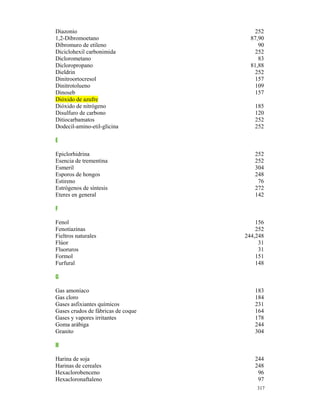 Diazonio                                252
1,2-Dibromoetano                      87,90
Dibromuro de etileno                     90
Diciclohexil carbonimida                252
Diclorometano                            83
Dicloropropano                        81,88
Dieldrin                                252
Dinitroortocresol                       157
Dinitrotolueno                          109
Dinoseb                                 157
Dióxido de azufre
Dióxido de nitrógeno                   185
Disulfuro de carbono                   120
Ditiocarbamatos                        252
Dodecil-amino-etil-glicina             252

E

Epiclorhidrina                         252
Esencia de trementina                  252
Esmeril                                304
Esporos de hongos                      248
Estireno                                76
Estrógenos de síntesis                 272
Eteres en general                      142

F

Fenol                                   156
Fenotiazinas                            252
Fieltros naturales                  244,248
Flúor                                    31
Fluoruros                                31
Formol                                  151
Furfural                                148

G

Gas amoníaco                           183
Gas cloro                              184
Gases asfixiantes químicos             231
Gases crudos de fábricas de coque      164
Gases y vapores irritantes             178
Goma arábiga                           244
Granito                                304

H

Harina de soja                         244
Harinas de cereales                    248
Hexaclorobenceno                        96
Hexacloronaftaleno                      97
                                        317
 