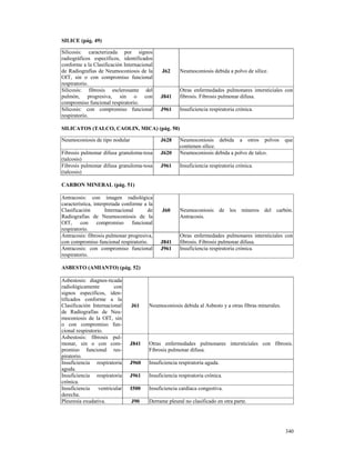 SILICE (pág. 49)

Silicosis: caracterizada por signos
radiográficos específicos, identificados
conforme a la Clasificación Internacional
de Radiografías de Neumoconiosis de la        J62     Neumoconiosis debida a polvo de sílice.
OIT, sin o con compromiso funcional
respiratorio.
Silicosis: fibrosis esclerosante del                  Otras enfermedades pulmonares intersticiales con
pulmón, progresiva, sin o con                J841     fibrosis. Fibrosis pulmonar difusa.
compromiso funcional respiratorio.
Silicosis: con compromiso funcional          J961     Insuficiencia respiratoria crónica.
respiratorio.

SILICATOS (TALCO, CAOLIN, MICA) (pág. 50)

Neumoconiosis de tipo nodular                J628     Neumoconiosis debida a otros polvos             que
                                                      contienen sílice.
Fibrosis pulmonar difusa granuloma-tosa      J620     Neumoconiosis debida a polvo de talco.
(talcosis)
Fibrosis pulmonar difusa granuloma-tosa      J961     Insuficiencia respiratoria crónica.
(talcosis)

CARBON MINERAL (pág. 51)

Antracosis: con imagen radiológica
característica, interpretada conforme a la
Clasificación        Internacional      de    J60     Neumoconiosis de los mineros del carbón.
Radiografías de Neumoconiosis de la                   Antracosis.
OIT,     con     compromiso      funcional
respiratorio.
Antracosis: fibrosis pulmonar progresiva,             Otras enfermedades pulmonares intersticiales con
con compromiso funcional respiratorio.       J841     fibrosis. Fibrosis pulmonar difusa.
Antracosis: con compromiso funcional         J961     Insuficiencia respiratoria crónica.
respiratorio.

ASBESTO (AMIANTO) (pág. 52)

Asbestosis: diagnos-ticada
radiológicamente         con
signos específicos, iden-
tificados conforme a la
Clasificación Internacional     J61     Neumoconiosis debida al Asbesto y a otras fibras minerales.
de Radiografías de Neu-
moconiosis de la OIT, sin
o con compromiso fun-
cional respiratorio.
Asbestosis: fibrosis pul-
monar, sin o con com-           J841    Otras enfermedades pulmonares intersticiales con fibrosis.
promiso funcional res-                  Fibrosis pulmonar difusa.
piratorio.
Insuficiencia respiratoria      J960    Insuficiencia respiratoria aguda.
aguda.
Insuficiencia respiratoria      J961    Insuficiencia respiratoria crónica.
crónica.
Insuficiencia     ventricular   I500    Insuficiencia cardíaca congestiva.
derecha.
Pleuresía exudativa.            J90     Derrame pleural no clasificado en otra parte.




                                                                                                      340
 