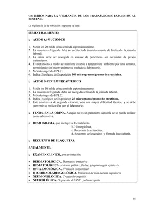 CRITERIOS PARA LA VIGILANCIA DE LOS TRABAJADORES EXPUESTOS AL
BENCENO.

La vigilancia de la población expuesta se hará:

SEMESTRALMENTE:

     ACIDO t,t-MUCONICO

1. Medir en 20 ml de orina emitida espontáneamente.
2. La muestra refrigerada debe ser recolectada inmediatamente de finalizada la jornada
   laboral.
3. La orina debe ser recogida en envase de polietileno sin necesidad de previo
   tratamiento.
4. El metabolito a medir se mantiene estable a temperatura ambiente por una semana,
   permitiendo sin inconveniente su traslado al laboratorio.
5. Método sugerido HPLC.
6. Indice Biológico de Exposición 500 microgramos/gramo de creatinina.

     ACIDO S-FENILMERCAPTURICO

1.   Medir en 50 ml de orina emitida espontáneamente.
2.   La muestra refrigerada debe ser recogida al final de la jornada laboral.
3.   Método sugerido HPLC.
4.   Indice Biológico de Exposición 25 microgramo/gramo de creatinina.
5.   Este análisis es de segunda elección, con una mayor dificultad técnica, y se debe
     convenir su realización con el laboratorio.

     FENOL EN LA ORINA. Aunque no es un parámetro sensible se lo puede utilizar
     como alternativa.

     HEMOGRAMA, que incluye: a. Hematócrito
                             b. Hemoglobina.
                             c. Recuento de eritrocitos.
                             d. Recuento de leucocitos y fórmula leucocitaria.

     RECUENTO DE PLAQUETAS.

ANUALMENTE:

     EXAMEN CLÍNICO, con orientación:

•    DERMATOLÓGICA. Dermatitis irritativa
•    HEMATOLÓGICA. Astenia, palidez, fiebre, gingivorragía, epistaxis,
•    OFTALMOLÓGICA. Irritación conjuntival
•    OTORRINOLARINGOLÓGICA. Irritación de vías aéreas superiores
•    NEUMONOLÓGICA. Traqueobronquitis
•    NEUROLÓGICA. Depresión del SNC, polineuropatía




                                                                                   68
 