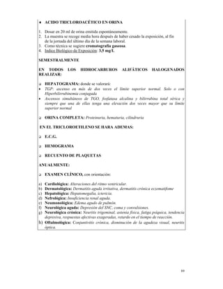 ♦ ACIDO TRICLOROACÉTICO EN ORINA

1. Dosar en 20 ml de orina emitida espontáneamente.
2. La muestra se recoge media hora después de haber cesado la exposición, al fin
   de la jornada del último día de la semana laboral.
3. Como técnica se sugiere cromatografía gaseosa.
4. Indice Biológico de Exposición: 3,5 mg/L

SEMESTRALMENTE

EN TODOS         LOS    HIDROCARBUROS            ALIFÁTICOS        HALOGENADOS
REALIZAR:

     HEPATOGRAMA: donde se valorará:
•    TGP: ascenso en más de dos veces el límite superior normal. Solo o con
     Hiperbilirrubinemia conjugada
•    Ascensos simultáneos de TGO, fosfatasa alcalina y bilirrubina total sérica y
     siempre que una de ellas tenga una elevación dos veces mayor que su límite
     superior normal

     ORINA COMPLETA: Proteinuria, hematuria, cilindruria

EN EL TRICLOROETILENO SE HARA ADEMAS:

     E.C.G.

     HEMOGRAMA

     RECUENTO DE PLAQUETAS

ANUALMENTE:

     EXAMEN CLÍNICO, con orientación:

a) Cardiológica: Alteraciones del ritmo ventricular.
b) Dermatológica: Dermatitis aguda irritativa, dermatitis crónica eczematifome
c) Hepatológica: Hepatomegalia, ictericia.
d) Nefrológica: Insuficiencia renal aguda.
e) Neumonológica: Edema agudo de pulmón.
f) Neurológica aguda: Depresión del SNC, coma y convulsiones.
g) Neurológica crónica: Neuritis trigeminal, astenia física, fatiga psíquica, tendencia
   depresiva, respuestas afectivas exageradas, retardo en el tiempo de reacción.
h) Oftalmológica: Conjuntivitis crónica, disminución de la agudeza visual, neuritis
   óptica.




                                                                                    89
 