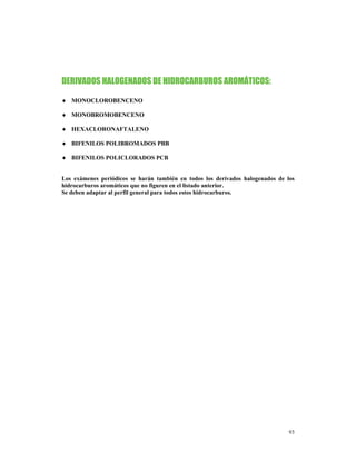 DERIVADOS HALOGENADOS DE HIDROCARBUROS AROMÁTICOS:

♦ MONOCLOROBENCENO

♦ MONOBROMOBENCENO

♦ HEXACLORONAFTALENO

♦ BIFENILOS POLIBROMADOS PBB

♦ BIFENILOS POLICLORADOS PCB


Los exámenes periódicos se harán también en todos los derivados halogenados de los
hidrocarburos aromáticos que no figuren en el listado anterior.
Se deben adaptar al perfil general para todos estos hidrocarburos.




                                                                                93
 