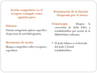 Acción competitiva en el
                                          Restauración de la función
                      .
    receptor actuando como
                                            bloqueada por el toxico
         agonista puro

                                         Trimetorpin           bloquea la
Naloxon
                                           conversiòn de ácido fólico a
Potente antagonista opiáceo especifico     tetrahidrofólico por acción de la
desprovisto de actividad agonista.         dihidrofolato reductasa.

Mecanismo de acción                       El ácido folínico es el derivado
Bloqueo competitivo sobre receptores       del ácido 5-formil
específicos                                tetrahidrofólico
 