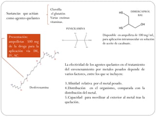 Clorofila
                                                                                         DIMERCAPROL
Sustancias que actúan           el glutatión                                                 BAL
como agentes quelantes         Varias enzimas
                               vitaminas.
                                          PENICILAMINA

                                                                   Disponible en ampolleta de 100 mg/ml,
 Presentación:
                                                                   para aplicación intramuscular en solución
 ampolletas 500 mg                                                 de aceite de cacahuate.
 de la droga para la
 aplicación vía IM,
 IV, SC.

                                         La efectividad de los agentes quelantes en el tratamiento
                                         del envenenamiento por metales pesados depende de
                                         varios factores, entre los que se incluyen:

                                         3.Afinidad relativa por el metal pesado.
               Desferoxamina             4.Distribución en el organismo, comparada con la
                                         distribución del metal.
                                         5.Capacidad para movilizar al exterior al metal tras la
                                         quelación.
 