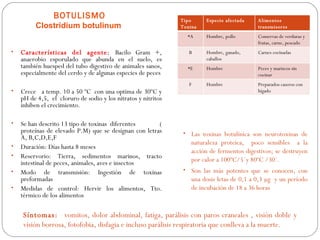 BOTULISMO                                     Tipo     Especie afectada    Alimentos
         Clostridium botulinum                                 Toxina                       transmisores
                                                                 *A     Hombre, pollo       Conservas de verduras y
                                                                                            frutas, carne, pescado
•   Características del agente: Bacilo Gram +,                    B     Hombre, ganado,     Carnes cocinadas
    anaerobio esporulado que abunda en el suelo, es                     caballos
    también huesped del tubo digestivo de animales sanos,        *E     Hombre              Peces y mariscos sin
    especialmente del cerdo y de algunas especies de peces                                  cocinar
                                                                  F     Hombre              Preparados caseros con
•   Crece a temp. 10 a 50 ºC con una optima de 30ºC y                                       hígado
    pH de 4,5, el cloruro de sodio y los nitratos y nitritos
    inhiben el crecimiento.

•   Se han descrito 13 tipo de toxinas diferentes      (
    proteínas de elevado P.M) que se designan con letras       • Las toxinas botulínica son neurotoxinas de
    A, B,C,D,E,F
•
                                                                   naturaleza proteica, poco sensibles a la
    Duración: Días hasta 8 meses
                                                                   acción de fermentos digestivos; se destruyen
•   Reservorio: Tierra, sedimentos marinos, tracto
    intestinal de peces, animales, aves e insectos                 por calor a 100ºC/5´y 80ºC /30´.
•   Modo de transmisión: Ingestión de toxinas                  • Son las más potentes que se conocen, con
    preformadas                                                    una dosis letas de 0,1 a 0,3 µg y un período
•   Medidas de control: Hervir los alimentos, Tto.                 de incubación de 18 a 36 horas
    térmico de los alimentos

    Síntomas: vomitos, dolor abdominal, fatiga, parálisis con paros craneales , visión doble y
    visión borrosa, fotofobia, disfagia e incluso parálisis respiratoria que conlleva a la muerte.
 