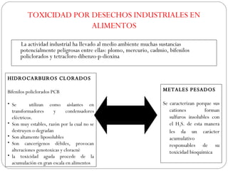 TOXICIDAD POR DESECHOS INDUSTRIALES EN
                        ALIMENTOS

      La actividad industrial ha llevado al medio ambiente muchas sustancias
      potencialmente peligrosas entre ellas: plomo, mercurio, cadmio, bifenilos
      policlorados y tetracloro dibenzo-p-dioxina


HIDROCARBUROS CLORADOS

Bifenilos policlorados PCB                                         METALES PESADOS

• Se       utilizan como aislantes en                              Se caracterizan porque sus
  transformadores      y      condensadores     Desechos              cationes         forman
  eléctricos.                                  industriales           sulfuros insolubles con
• Son muy estables, razón por la cual no se   contaminantes           el H2S. de esta manera
  destruyen o degradan                                                les da un carácter
• Son altamente liposolubles                                          acumulativo
• Son cancerígenos débiles, provocan                                  responsables de su
  alteraciones genotoxicas y cloracné                                 toxicidad bioquímica
• la toxicidad aguda procede de la
  acumulación en gran escala en alimentos
 