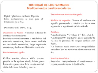 TOXICIDAD DE LOS FARMACOS
                            Medicamentos cardiovasculares

                                                   Tratamiento en intoxicación aguda:
Digital y glucósidos cardiacos Digoxina
Estos medicamentos se usan para el
                                                   Medidas de urgencia: Eliminar el medicamento
tratamiento de la ICC.
                                                   ingerido provocando el vomito con ipecacuana
                                                   seguido de la ingestión de carbón activado
Dosis letal: oscila entre 2 a 3 g.

Mecanismo de Acción : Aumentan la Fuerza de        Antidoto:
contracción del miocardio.                         •La colestiramina VO reduce t1/2 de 6 a 4,5 d.
En dosis excesivas aumentan la irritabilidad del   •La atropina 0,01 mg/Kg/iv, puede aumentar la
miocardio ventricular, dando como resultado        FC ante la presencia de bloqueo cardiaco por
un extrasístole ventricular, luego taquicardia     digital.
ventricular y finalmente fibrilación ventricular   •La fenitoina puede usarse para irregularidades
                                                   auriculares que no responden al tratamiento con
Envenenamiento agudo:                              K+

Cefalea, vomitos, diarrea, visión borrosa,         Intoxicación crónica:
pérdida de la agudeza visual, delirio, pulso       Suspender temporalmente el medicamento y
lento o irregular, caída de la presión arterial,   regular posteriormente la dosificación
visión defectuosa del color y muerte.
 