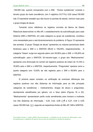Sergio Rabello Alves
Toxicologia forense e saúde pública:Desenvolvimento e avaliação de um sistema de informações como
ferramenta para a vigilância de agravos decorrentes da utilização de substâncias químicas
99
:100.000 hab. quando comparados com o SIM. “Outras substâncias” consiste o
terceiro grupo de maior prevalência, com 3 registros (10,71%); 0,02 casos:100.000
hab. É importante ressaltar que não houve no período de estudo, nenhum caso para
o grupo drogas de abuso.
Tomando como referência os registros oriundos do Banco de Dados
Relacional desenvolvido no IML-AP, o estabelecimento da subnotificação para cada
Sistema (SIM e SINITOX), em cada categoria ou grupo de substâncias, constituiu
uma necessidade para o real dimensionamento do problema. A Figura 15 representa
tais achados. O grupo “Drogas de abuso” apresentou os maiores percentuais deste
fenômeno para o SIM e o SINITOX (99,40 e 100,00%, respectivamente). A
categoria “Gases” surge em segundo plano com 55,56% para o SIM e 100,00% de
subnotificação para o SINITOX. Em terceiro lugar, o grupo dos “Medicamentos”
apresenta uma diminuição do número de registros positivos da ordem de 13,16% e
78,95% para o SIM e o SINITOX, respectivamente. “Praguicidas” aparece como a
quarta categoria com 12,93% de não registros para o SIM e 69,09% para o
SINITOX.
O próximo passo consistiu na verificação de eventuais diferenças dos
registros positivos nos três Sistemas de Informação para as três principais
categorias de substâncias – medicamentos, drogas de abuso e praguicidas,
devidamente estratificados por gênero, cor e faixa etária (Figuras 16 a 25).
“Medicamentos” apresentaram perfis muito semelhantes para homens e mulheres
nos três Sistemas de Informação - 0,25, 0,22, 0,06 ( ) e 0,27, 0,24 e 0,05
casos:100.000 hab. ( ), segundo as respectivas fontes do IML-AP, SIM e SINITOX.
 