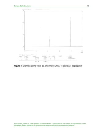 Sergio Rabello Alves 52
Figura 3: Cromatograma típico de amostra de urina. 1) etanol; 2) isopropanol
Toxicologia forense e saúde pública:Desenvolvimento e avaliação de um sistema de informações como
ferramenta para a vigilância de agravos decorrentes da utilização de substâncias químicas
 