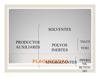 PLAGUICIDASPLAGUICIDAS
PRODUCTOS
AUXILIARES
SOLVENTES
POLVOS
INERTES
SINERGIZANTES
TALCO
YESO
PIPERO
NIL
BUTÓXI
DO
 