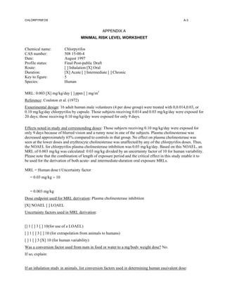 CHLORPYRIFOS                                                                                       A-3


                                                 APPENDIX A
                                    MINIMAL RISK LEVEL WORKSHEET

Chemical name:           Chlorpyrifos
CAS number:              508 15-00-4
Date:                    August 1997
Profile status:          Final Post-public Draft
Route:                   [ ] Inhalation [X] Oral
Duration:                [X] Acute [ ] Intermediate [ ] Chronic
Key to figure:           5
Species:                 Human

MRL: 0.003 [X] mg/kg/day [ ] ppm [ ] mg/m3
Reference: Coulston et al. (1972)
Exnerimental design: 16 adult human male volunteers (4 per dose group) were treated with 0,0.014,0.03, or
0.10 mg/kg/day chlorpyrifos by capsule. Those subjects receiving 0.014 and 0.03 mg/kg/day were exposed for
20 days; those receiving 0.10 mg/kg/day were exposed for only 9 days.

Effects noted in study and corresnonding doses: Those subjects receiving 0.10 mg/kg/day were exposed for
only 9 days because of blurred vision and a runny nose in one of the subjects. Plasma cholinesterase was
decreased approximately 65% compared to controls in that group. No effect on plasma cholinesterase was
seen at the lower doses and erythrocyte cholinesterase was unaffected by any of the chlorpyrifos doses. Thus,
the NOAEL for chlorpyrifos plasma cholinesterase inhibition was 0.03 mg/kg/day. Based on this NOAEL, an
MRL of 0.003 mg/kg was calculated: 0.03 mg/kg divided by an uncertainty factor of 10 for human variability.
Please note that the combination of length of exposure period and the critical effect in this study enable it to
be used for the derivation of both acute- and intermediate-duration oral exposure MRLs.

MRL = Human dose t Uncertainty factor
   = 0.03 mg/kg ÷ 10


   = 0.003 mg/kg
Dose endpoint used for MRL derivation: Plasma cholinesterase inhibition
[X] NOAEL [ ] LOAEL
Uncertainty factors used in MRL derivation:


[] 1 [ ] 3 [ ] 10(for use of a LOAEL)
[ ] 1 [ ] 3 [ ] 10 (for extrapolation from animals to humans)
[ ] 1 [ ] 3 [X] 10 (for human variability)
Was a conversion factor used from num in food or water to a mg/bodv weight dose? No.
If so, explain:


If an inhalation studv in animals. list conversion factors used in determining human eauivalent dose:
 