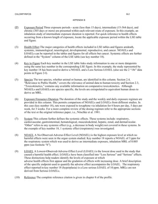 CHLORPYRIFOS                                                                                      B-2

                                                  APPENDIX B


(2)    Exposure Period Three exposure periods - acute (less than 15 days), intermediate (15-364 days), and
       chronic (365 days or more) are presented within each relevant route of exposure. In this example, an
       inhalation study of intermediate exposure duration is reported. For quick reference to health effects
       occurring from a known length of exposure, locate the applicable exposure period within the LSE table
       and figure.

(3)    Health Effect The major categories of health effects included in LSE tables and figures aredeath,
       systemic, immunological, neurological, developmental, reproductive, and cancer. NOAELs and
       LOAELs can be reported in the tables and figures for all effects but cancer. Systemic effects are further
       defined in the “System” column of the LSE table (see key number 18).

(4)    Key to Figure Each key number in the LSE table links study information to one or more datapoints
       using the same key number in the corresponding LSE figure. In this example, the study represented by
       key number 18 has been used to derive a NOAEL and a Less Serious LOAEL (also see the 2 “18r” data
       points in Figure 2-l).

(5)    Species The test species, whether animal or human, are identified in this column. Section 2.4,
       “Relevance to Public Health,” covers the relevance of animal data to human toxicity and Section 2.3,
       “Toxicokinetics,” contains any available information on comparative toxicokinetics. Although
       NOAELs and LOAELs are species specific, the levels are extrapolated to equivalent human doses to
       derive an MRL.

(6)    Exposure Freouencv/Duration The duration of the study and the weekly and daily exposure regimen are
       provided in this column. This permits comparison of NOAELs and LOAELs from different studies. In
       this case (key number 18), rats were exposed to toxaphene via inhalation for 6 hours per day, 5 days per
       week, for 3 weeks. For a more complete review of the dosing regimen refer to the appropriate sections
       of the text or the original reference paper, i.e., Nitschke et al. 1981.

(7)    System This column further defines the systemic effects. These systems include: respiratory,
       cardiovascular, gastrointestinal, hematological, musculoskeletal, hepatic, renal, and dermal/ocular.
       “Other” refers to any systemic effect (e.g., a decrease in body weight) not covered in these systems. In
       the example of key number 18, 1 systemic effect (respiratory) was investigated.

(8)    NOAEL A No-Observed-Adverse-Effect Level (NOAEL) is the highest exposure level at which no
       harmful effects were seen in the organ system studied. Key number 18 reports a NOAEL of 3 ppm for
       the respiratory system which was used to derive an intermediate exposure, inhalation MRL of 0.005
       ppm (see footnote “b”).

(9)    LOAEL A Lowest-Observed-Adverse-Effect Level (LOAEL) is the lowest dose used in the study that
       caused a harmful health effect. LOAELs have been classified into “Less Serious” and “Serious” effects.
       These distinctions help readers identify the levels of exposure at which
       adverse health effects first appear and the gradation of effects with increasing dose. A brief description
       of the specific endpoint used to quantify the adverse effect accompanies the LOAEL. The respiratory
       effect reported in key number 18 (hyperplasia) is a Less serious LOAEL of 10 ppm. MRLs are not
       derived from Serious LOAELs.

(10)   Reference The complete reference citation is given in chapter 8 of the profile.
 