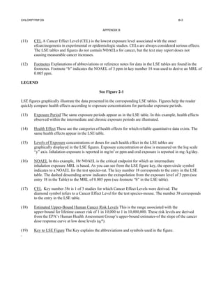 CHLORPYRIFOS                                                                                        B-3


                                                    APPENDIX B


(11)    CEL A Cancer Effect Level (CEL) is the lowest exposure level associated with the onset
        ofcarcinogenesis in experimental or epidemiologic studies. CELs are always considered serious effects.
        The LSE tables and figures do not contain NOAELs for cancer, but the text may report doses not
        causing measurable cancer increases.

(12)    Footnotes Explanations of abbreviations or reference notes for data in the LSE tables are found in the
        footnotes. Footnote “b” indicates the NOAEL of 3 ppm in key number 18 was used to derive an MRL of
        0.005 ppm.

LEGEND

                                                 See Figure 2-1

LSE figures graphically illustrate the data presented in the corresponding LSE tables. Figures help the reader
quickly compare health effects according to exposure concentrations for particular exposure periods.

(13)    Exposure Period The same exposure periods appear as in the LSE table. In this example, health effects
        observed within the intermediate and chronic exposure periods are illustrated.

(14)    Health Effect These are the categories of health effects for which reliable quantitative data exists. The
        same health effects appear in the LSE table.

(15)    Levels of Exposure concentrations or doses for each health effect in the LSE tables are
        graphically displayed in the LSE figures. Exposure concentration or dose is measured on the log scale
        “y” axis. Inhalation exposure is reported in mg/m3 or ppm and oral exposure is reported in mg /kg/day.

(16)    NOAEL In this example, 18r NOAEL is the critical endpoint for which an intermediate
        inhalation exposure MRL is based. As you can see from the LSE figure key, the open-circle symbol
        indicates to a NOAEL for the test species-rat. The key number 18 corresponds to the entry in the LSE
        table. The dashed descending arrow indicates the extrapolation from the exposure level of 3 ppm (see
        entry 18 in the Table) to the MRL of 0.005 ppm (see footnote “b” in the LSE table).

(17)    CEL Key number 38r is 1 of 3 studies for which Cancer Effect Levels were derived. The
        diamond symbol refers to a Cancer Effect Level for the test species-mouse. The number 38 corresponds
        to the entry in the LSE table.

(18)    Estimated Upper-Bound Human Cancer Risk Levels This is the range associated with the
        upper-bound for lifetime cancer risk of 1 in 10,000 to 1 in 10,000,000. These risk levels are derived
        from the EPA’s Human Health Assessment Group’s upper-bound estimates-of the slope of the cancer
        dose response curve at low dose levels (ql*).

(19)    Key to LSE Figure The Key explains the abbreviations and symbols used in the figure.
.
 
