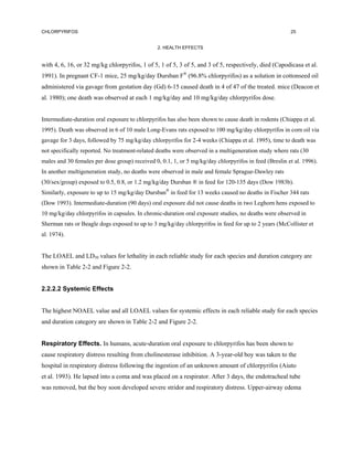 CHLORPYRIFOS                                                                                           25


                                                2. HEALTH EFFECTS


with 4, 6, 16, or 32 mg/kg chlorpyrifos, 1 of 5, 1 of 5, 3 of 5, and 3 of 5, respectively, died (Capodicasa et al.
1991). In pregnant CF-1 mice, 25 mg/kg/day Dursban F® (96.8% chlorpyrifos) as a solution in cottonseed oil
administered via gavage from gestation day (Gd) 6-15 caused death in 4 of 47 of the treated. mice (Deacon et
al. 1980); one death was observed at each 1 mg/kg/day and 10 mg/kg/day chlorpyrifos dose.


Intermediate-duration oral exposure to chlorpyrifos has also been shown to cause death in rodents (Chiappa et al.
1995). Death was observed in 6 of 10 male Long-Evans rats exposed to 100 mg/kg/day chlorpyrifos in corn oil via
gavage for 3 days, followed by 75 mg/kg/day chlorpyrifos for 2-4 weeks (Chiappa et al. 1995), time to death was
not specifically reported. No treatment-related deaths were observed in a multigeneration study where rats (30
males and 30 females per dose group) received 0, 0.1, 1, or 5 mg/kg/day chlorpyrifos in feed (Breslin et al. 1996).
In another multigeneration study, no deaths were observed in male and female Sprague-Dawley rats
(30/sex/group) exposed to 0.5, 0.8, or 1.2 mg/kg/day Dursban ® in feed for 120-135 days (Dow 1983b).
Similarly, exposure to up to 15 mg/kg/day Dursban® in feed for 13 weeks caused no deaths in Fischer 344 rats
(Dow 1993). Intermediate-duration (90 days) oral exposure did not cause deaths in two Leghorn hens exposed to
10 mg/kg/day chlorpyrifos in capsules. In chronic-duration oral exposure studies, no deaths were observed in
Sherman rats or Beagle dogs exposed to up to 3 mg/kg/day chlorpyrifos in feed for up to 2 years (McCollister et
al. 1974).


The LOAEL and LD50 values for lethality in each reliable study for each species and duration category are
shown in Table 2-2 and Figure 2-2.


2.2.2.2 Systemic Effects


The highest NOAEL value and all LOAEL values for systemic effects in each reliable study for each species
and duration category are shown in Table 2-2 and Figure 2-2.


Respiratory Effects. In humans, acute-duration oral exposure to chlorpyrifos has been shown to
cause respiratory distress resulting from cholinesterase inhibition. A 3-year-old boy was taken to the
hospital in respiratory distress following the ingestion of an unknown amount of chlorpyrifos (Aiuto
et al. 1993). He lapsed into a coma and was placed on a respirator. After 3 days, the endotracheal tube
was removed, but the boy soon developed severe stridor and respiratory distress. Upper-airway edema
 