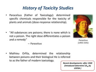History of Toxicity Studies
• Paracelsus (Father of Toxicology): determined
specific chemicals responsible for the toxicity of
plants and animals (dose-response relationship).
• "All substances are poisons; there is none which is
not a poison. The right dose differentiates a poison
and a remedy”
– Paracelsus
• Mathieu Orfila, determined the relationship
between poisons and their biological He is referred
to as the father of modern toxicology.
Paracelsus
(1493-1541)
Recent developments: after 1920
(introduced determine LD50 by
USFDA )
 