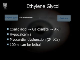 Toxicology | PPT