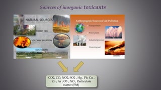 Sources of inorganic toxicants
CO2, CO, NO2, SO2 , Hg , Pb, Cu ,
Zn , Ar , O3 , NO , Particulate
matter (PM)
 