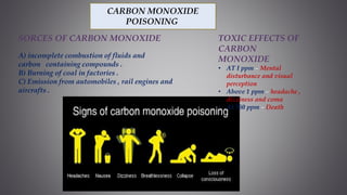 CARBON MONOXIDE
POISONING
SORCES OF CARBON MONOXIDE
A) incomplete combustion of fluids and
carbon containing compounds .
B) Burning of coal in factories .
C) Emission from automobiles , rail engines and
aircrafts .
TOXIC EFFECTS OF
CARBON
MONOXIDE
• AT I ppm – Mental
disturbance and visual
perception
• Above 1 ppm – headache ,
dizziness and coma
• At 750 ppm – Death
 