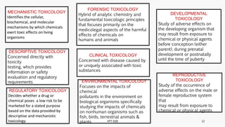 MECHANISTIC TOXICOLOGY
Identifies the cellular,
biochemical, and molecular
mechanisms by which chemicals
exert toxic effects on living
organisms
DESCRIPTIVE TOXICOLOGY
Concerned directly with
toxicity
testing, which provides
information or safety
evaluation and regulatory
requirements
REGULATORY TOXICOLOGY
Decides whether a drug or
chemical poses a low risk to be
marketed for a stated purpose
based on the data provided by
descriptive and mechanistic
toxicology
FORENSIC TOXICOLOGY
Hybrid of analytic chemistry and
fundamental toxicologic principles
that focuses primarily on the
medicolegal aspects of the harmful
effects of chemicals on
humans and animals
CLINICAL TOXICOLOGY
Concerned with disease caused by
or uniquely associated with toxic
substances
ENVIRONMENTAL TOXICOLOGY
Focuses on the impacts of
chemical
pollutants in the environment on
biological organisms specifically
studying the impacts of chemicals
on nonhuman organisms such as
fish, birds, terrestrial animals &
plants
DEVELOPMENTAL
TOXICOLOGY
Study of adverse effects on
the developing organism that
may result from exposure to
chemical or physical agents
before conception (either
parent), during prenatal
development or postnatally
until the time of puberty
REPRODUCTIVE
TOXICOLOGY
Study of the occurrence of
adverse effects on the male or
female reproductive system
that
may result from exposure to
chemical or physical agents
12
VPT 608
 