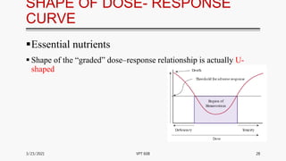 SHAPE OF DOSE- RESPONSE
CURVE
Essential nutrients
 Shape of the “graded” dose–response relationship is actually U-
shaped
3/23/2021 28
VPT 608
 