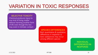 VARIATION IN TOXIC RESPONSES
3/23/2021 32
VPT 608
SELECTIVE TOXICITY
Chemical produces injury to
one kind of living matter
without harming another form
of life even though the two
may exist in intimate contact
SPECIES DIFFERENCES
Both quantitative & qualitative
differences in response to
toxic substances may occur
among different species
INDIVIDUAL
DIFFERENCES IN
RESPONSE
 
