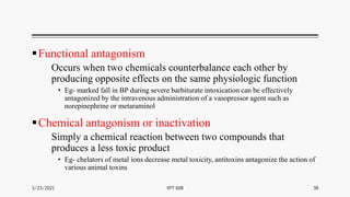 Functional antagonism
Occurs when two chemicals counterbalance each other by
producing opposite effects on the same physiologic function
• Eg- marked fall in BP during severe barbiturate intoxication can be effectively
antagonized by the intravenous administration of a vasopressor agent such as
norepinephrine or metaraminol
Chemical antagonism or inactivation
Simply a chemical reaction between two compounds that
produces a less toxic product
• Eg- chelators of metal ions decrease metal toxicity, antitoxins antagonize the action of
various animal toxins
3/23/2021 38
VPT 608
 