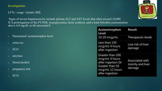Investigations
LFTs / coags / lactate/ BSL
Signs of severe hepatotoxicity include plasma ALT and AST levels that often exceed 10,000
IU/Lprolongation of the PT/INR, hypoglycemia, lactic acidosis, and a total bilirubin concentration
above 4.0 mg/dL or 68 micromol/L .
 Paractamol/ acetaminophen level
 urine tox
 ECG
 amylase
 blood alcohol
 pregnancy test
 ECG
Acetaminophen
Level
Result
10-20 mcg/mL Therapeutic levels
Less than 150
mcg/mL 4 hours
after ingestion
Low risk of liver
damage
Greater than 200
mcg/mL 4 hours
after ingestion Or
Greater than 50
mcg/mL 12 hours
after ingestion
Associated with
toxicity and liver
damage
 
