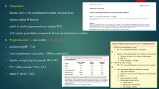  Disposition
 discuss early with transplantation team (develop liver
failure within 48 hours)
 admit to medical/gastro unless requires ICU
 will require psychiatric assessment if was an intentional overdose
 Prognostication — can use the O’Grady criteria:
 acidaemia (pH < 7.3)
 renal impairment (creatinine > 300micromoles/L)
 hepatic encephalopathy (grade III or IV)
 PT > 100 seconds (INR > 6.5)
 factor V level < 10%
 