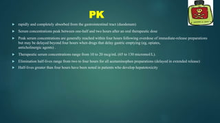 PK
 rapidly and completely absorbed from the gastrointestinal tract (duodenum)
 Serum concentrations peak between one-half and two hours after an oral therapeutic dose
 Peak serum concentrations are generally reached within four hours following overdose of immediate-release preparations
but may be delayed beyond four hours when drugs that delay gastric emptying (eg, opiates,
anticholinergic agents) .
 Therapeutic serum concentrations range from 10 to 20 mcg/mL (65 to 130 micromol/L).
 Elimination half-lives range from two to four hours for all acetaminophen preparations (delayed in extended release)
 Half-lives greater than four hours have been noted in patients who develop hepatotoxicity
 