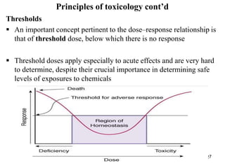 2
Principles of toxicology cont’d
Thresholds
 An important concept pertinent to the dose–response relationship is
that of threshold dose, below which there is no response
 Threshold doses apply especially to acute effects and are very hard
to determine, despite their crucial importance in determining safe
levels of exposures to chemicals
7
 