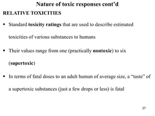27
Nature of toxic responses cont’d
RELATIVE TOXICITIES
 Standard toxicity ratings that are used to describe estimated
toxicities of various substances to humans
 Their values range from one (practically nontoxic) to six
(supertoxic)
 In terms of fatal doses to an adult human of average size, a “taste” of
a supertoxic substances (just a few drops or less) is fatal
 