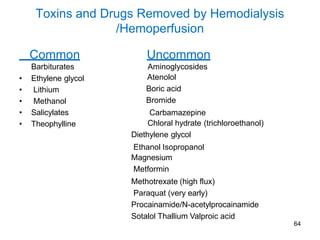 64
Toxins and Drugs Removed by Hemodialysis
/Hemoperfusion
Common
Barbiturates
Uncommon
Aminoglycosides
Atenolol
Boric acid
Bromide
Carbamazepine
Chloral hydrate (trichloroethanol)
Diethylene glycol
Ethanol Isopropanol
Magnesium
Metformin
Methotrexate (high flux)
Paraquat (very early)
Procainamide/N-acetylprocainamide
Sotalol Thallium Valproic acid
• Ethylene glycol
• Lithium
• Methanol
• Salicylates
• Theophylline
 