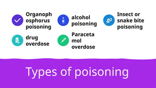 Poisioning Insect Toxicology and antidote in the emergency room.pptx