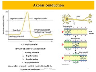 Biochemical and physiological target sites of insecticides on insect | PPTX