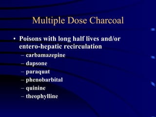 Multiple Dose Charcoal Poisons with long half lives and/or entero-hepatic recirculation carbamazepine dapsone paraquat phenobarbital quinine theophylline 