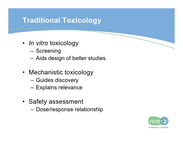 Toxicology in Drug Development