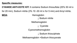Tox Chart Toxicology charts poisoning toxicity 2025.pptx