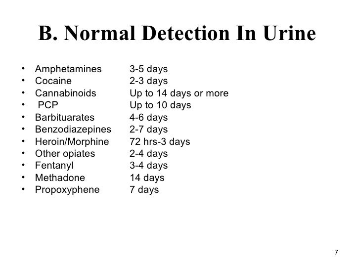 Urine Toxicology Testing