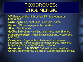 TOXIDROMES:
                 CHOLINERGIC
•   VS: Bradycardia, high or low BP, tachypnea or
    bradypnea
•   CNS: Agitation, confusion, seizures, coma
•   Pupils: Miosis, eye pain, lacrimation
•   Skin: Diaphoresis
•   GI/GU: Salivation, vomiting, diarrhea, incontinence
•   Musculoskeletal: muscle fasciculations, weakness,
    paralysis
•   Examples: Organophosphate and carbamate
    insecticides, nerve agents, cholinesterase inhibitors
    (physostigmine, edrophonium), nicotine
•   Remember: “SLUDGE” Salivation, Lacrimation,
    Urinary incontinence, diarrhea, Gastrointestinal emesis
 
