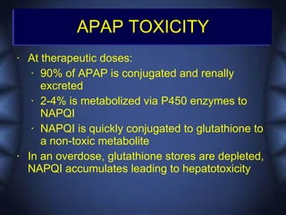 APAP TOXICITY
•   At therapeutic doses:
     • 90% of APAP is conjugated and renally

       excreted
     • 2-4% is metabolized via P450 enzymes to

       NAPQI
     • NAPQI is quickly conjugated to glutathione to

       a non-toxic metabolite
•   In an overdose, glutathione stores are depleted,
    NAPQI accumulates leading to hepatotoxicity
 