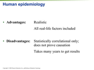 Human epidemiology Advantages:   Realistic   All real-life factors included Disadvantages:   Statistically correlational only;    does not prove causation   Takes many years to get results 