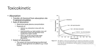 Toxicokinetic
• Absorption
• Transfer of chemical from absorption site
to general circulation
• Rate of absorption
• Determine peak plasma concentration
• Depends on
• Vehicle e.g. absorption slow with oily
vehicle
• Lipid Solubility e.g. lipid soluble cross cell
membrane easily and absorbed more
rapidly than water soluble
• Place e.g. gut & lung provide larger
permeable surface thus enhance
absorption
• Extent of absorption
• The extent of chemical being transformed
prior to reach general circulation e.g. in Gut
Lumen
 