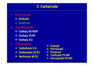 a.








Oxime group:
Aldicarb
Bindicarb
b. Naphthyl group:
Carbary 50 WDP
Carbary 75 SP
Carbary 4 G
c. Phenyl group:
Carbafuran 3 G
Carbosufan 25 EC
Methomyl 40 EC
3. Carbamate





Oxamyl
Pirimiicarb
Propoxur
Tiodicarb 75 WP
Fenoxycarb 25 WG
 