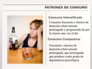 PATRONES DE CONSUMO 
Consumo Intensificado 
Consumo frecuente e intenso de 
duración relativamente 
prolongado y programado de por 
lo menos una vez al día 
Consumo Compulsivo 
Frecuente e intenso de 
duración relativamente 
prolongada, que prolongada, 
que produce cierto grado de 
dependencia psicológica 
 
