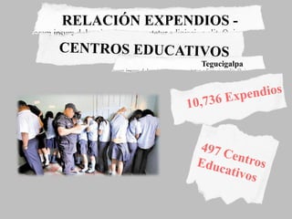 RELACIÓN EXPENDIOS - 
Tegucigalpa 
 